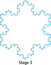 Stage 3 of the Koch Snowflake has a large six-pointed star, with triangles from each side of each point, and small triangles from each side of the previous triangles and the sides of the larger star between them.