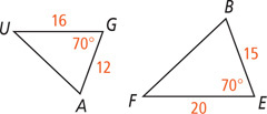 Triangle UAG has side UG measuring 16, side GA measuring 12, and angle G 70 degrees. Triangle FEB has side FE measuring 20, side EB measuring 15, and angle E 70 degrees.