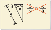 A right triangle has altitude line x to the hypotenuse measuring 8, dividing it into two segments, one measuring 3. An incorrect proportion is 3 over x = x over 8.