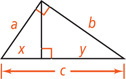 A right triangle has legs a and b and hypotenuse c. An altitude line to the hypotenuse divides it into a segment measuring x, adjacent to side a, and a segment measuring y, adjacent to side b.