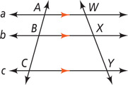 Two transversals intersect parallel lines a, b, and c, the left through A, B, and C, from top to bottom, and the right through W, X, and Y, from top to bottom.