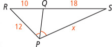 Triangle PRS, with side PR measuring 12 and side PS measuring x, has an angle bisector from P meeting side RS at Q, with segment RQ measuring 10 and segment QS measuring 18.