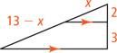 A triangle has a segment parallel to the bottom base dividing the left side into segments measuring x and 13 minus x from top to bottom and the right side into segments measuring 2 and 3 from top to bottom.