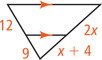 A triangle has a segment parallel to the top side dividing the left side into segments measuring 12 and 9 from top to bottom and the right side into segments measuring 2x and x + 4 from top to bottom.