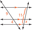 Two transversals intersect three vertical parallel lines. The top transversal has segments 8 and 12 from left to right, and the bottom transversal has segment x from left line to middle line and segment 24 from left line to right line.