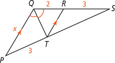 Triangle PQS, with side QP measuring x, has angle bisector QT and a segment TR, parallel to PQ, to side QR, with segment QR measuring 2, segment RS measuring 3, and segment PT measuring 3.