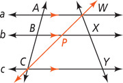 Two transversals intersect horizontal parallel lines a, b, and c, the left at A, B, and C respectively, and the right at W, X, and Y, respectively. A transversal passing through C and W intersects line b at P.