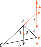 Triangle ABC has segment AD intersecting side BC at D, with angle 1 at CAD and angle 2 at BAD. A line parallel to AD passes through B and point E. An extension of side CA meet line BE at F, forming triangle ABF with angle 3 at F and angle 4 at B.