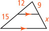A triangle has a segment parallel to the bottom side dividing the left side into segments measuring 12 and 15, from top to bottom, and the right side into segments measuring 9 and x, from top to bottom.