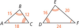 Triangle ABC has side AB measuring 15, side BC 12, and side AC 18. Triangle DEF has side DE measuring 16, EF 20, and DF 24. Angles A and F are congruent, angles B and E are congruent, and angles C and D are congruent.