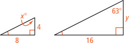 Two right triangles have right angles at the bottom right with the bottom left angles congruent. One has base 8 and height 4, with top angle x degrees. The other has base 16 and height y, with top angle 63 degrees.