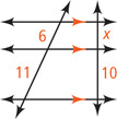 Two transversals intersect three horizontal parallel lines. The segments on the left transversal measure 6 and 11, from top to bottom. The segments on the right transversal measure x and 10, from top to bottom.