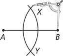 Horizontal segment AB has a compass with pointer on B drawing a large arc intersecting a large arc drawn from A at X above and Y below.
