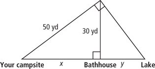 A right triangle has a 50-yard leg extending to your campsite and other leg extending to a lake. An altitude line extends 30 yard to a bathhouse on the hypotenuse, a distance x from your campsite and distance y from the lake.