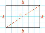 On graph paper, a rectangle has width a spanning four unit and length b spanning six units, with diagonal c.