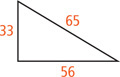 A triangle has legs measuring 3, 56, and 65.