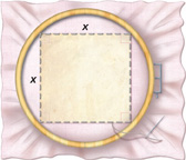 A square with sides x has vertices on a ring.