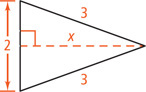 A triangle has two sides measuring 3, with an altitude line measuring x extending to the third side, which measures 2.