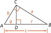 Triangle ABC has legs a and b and hypotenuse c. Altitude line CD divides side AB, with AD measuring q and BD measuring r.
