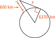 The radius of the earth forms a leg of a right triangle measuring 6370 kilometers, other leg measuring x from telescope to the horizon. The hypotenuse, from center to the telescope, has the section from the telescope to Earth’s surface measuring 600 kilometers.