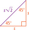 A right triangle with two angles measuring 45 degrees has legs measuring s and hypotenuse measuring s radical 2.