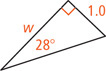 A right triangle has a leg measuring w and other leg measuring 1.0 opposite a 28 degree angle.