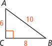 Right triangle ABC has hypotenuse AB measuring 10, leg AC measuring 6, and leg BC measuring 8.