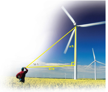 The line of sight from a person to a turbine hub forms the hypotenuse of a right triangle, at a 56.5 degree angle from the horizontal leg extending 53 feet from the person to the vertical leg extending x feet up the pole.