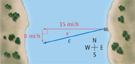 A vector extends 35 miles per hour west, with terminal end perpendicular to the initial end of a vector extending 8 miles per hour south. Vector c extends x from the initial end of the westward vector to the terminal end of the southward vector.
