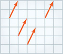 A graph has five separate vectors, each extending one unit right and two units up.