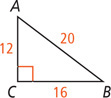 Right triangle ABC has hypotenuse AB measuring 20, leg AC measuring 12, and leg BC measuring 16.