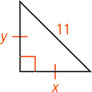 A right triangle has hypotenuse measuring 11 and congruent legs measuring x and y.