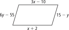 A parallelogram has left side measuring 6y minus 55, right side measuring 15 minus y, top side measuring 3x minus 10, and bottom side measuring x + 2.