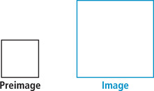 A preimage is a small square and an image is a large square, with sides twice as long as the sides of the first square.