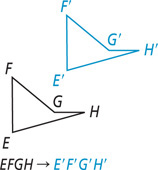 Figure EFGH with vertical side FE on the left and vertex H on the right, is down to the left of E’F’G’H’, with vertical side F’E’ on the left and vertex H on the right, showing EFGH right arrow E’F’G’H’.