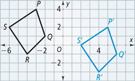 A graph of quadrilateral PQRS has vertex P(negative 3, 4) and vertex Q(negative 2, 1). Quadrilateral P’Q’R’S’ has vertex P’(5, 2) and vertex Q’(6, negative 1).