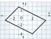 A graph of a quadrilateral has vertices (negative 4, negative 1), (negative 1, 2), (5, negative 1), and (2, negative 4).