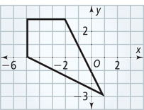 A graph of a quadrilateral has vertices (negative 5, 0), (negative 5, 3), (negative 2, 3), and (1, negative 3).