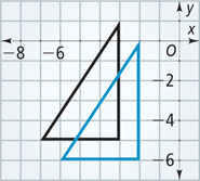 A graph has a black triangle with vertices (negative 3, 1), (negative 3, negative 5), and (negative 7, negative 5) and a blue triangle with vertices (negative 2, 0), (negative 2, negative 6), and (negative 6, negative 6).