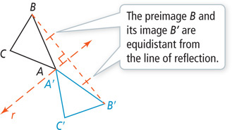 Triangle ABC with vertex A on line r is reflected across line r to get triangle A’B’C’, with vertex A’ at the same point at vertex A. Congruent lines from B and B’ perpendicular to line r show the preimage of B and its image B’ are equidistant from the line of reflection.