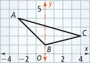 A graph of triangle ABC with vertices A(negative 3, 4), B(0, 1), and C(4, 2), has a vertical line on the y-axis passing through vertex B.