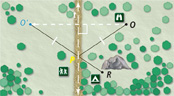 A line perpendicular to Summit Trail extends from O on the right to reflection O’ on the left. Congruent segments extend from O and O’ to point P on the trail.