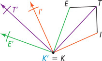 KITE has side KE green on the left, diagonal KT purple, and side KI orange on the right. From K, equal to K’, green, purple, and orange arrows extend up to the right, from left to right, with points E’, T’, I’ marked at distances KE, KT, and KI, respectively.