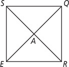 Square SQRE has side SQ on top and side SE on the left, with diagonals SR and QE intersecting at A in the center.