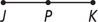 Horizontal segment JK has point P in the center.