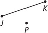 Segment JK rises up to the right, with point P below its center.