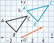 A graph has triangle ABC with vertices A(negative 3, 3), B(negative 1, 1), and C(1, 4) and triangle A’B’C’ with vertices A’(0, 5), B’(3, 3), and C’(5, 6). A vector extends from the origin to (4, 2).