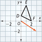 A graph of triangle DEF has vertices D(0, 1), E(1, 3), and F(2, 0), with vector from the origin to (3, negative 2).