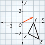 A graph of triangle XYZ has vertices X(1, negative 2), Y(2, 0), and Z(3, negative 3), with vector from the origin to (2, 1).