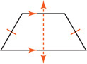 A trapezoid with top and bottom sides parallel and left and right sides congruent has a vertical line of symmetry.